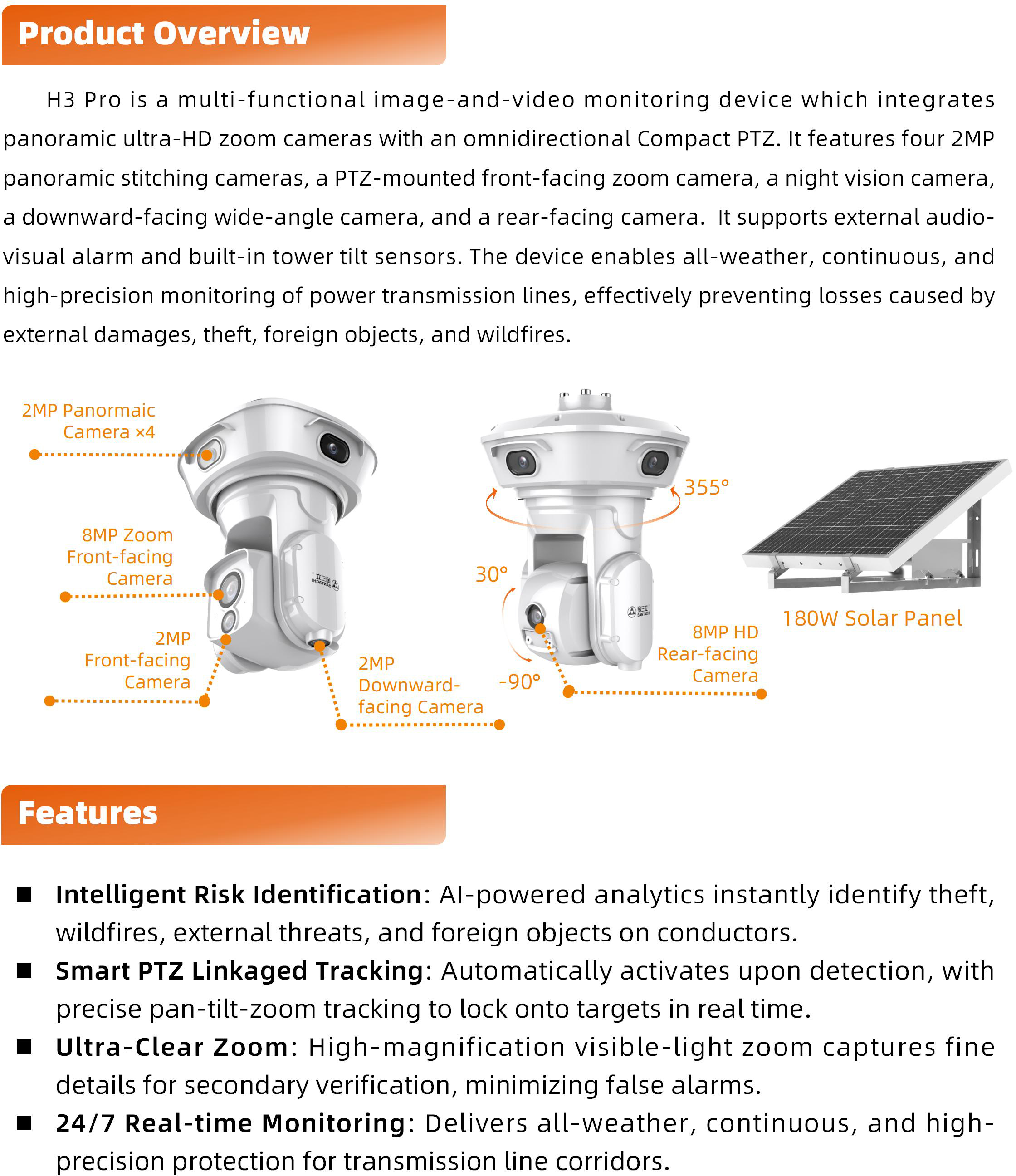 H3 Pro Panoramic Compact PTZ Camera