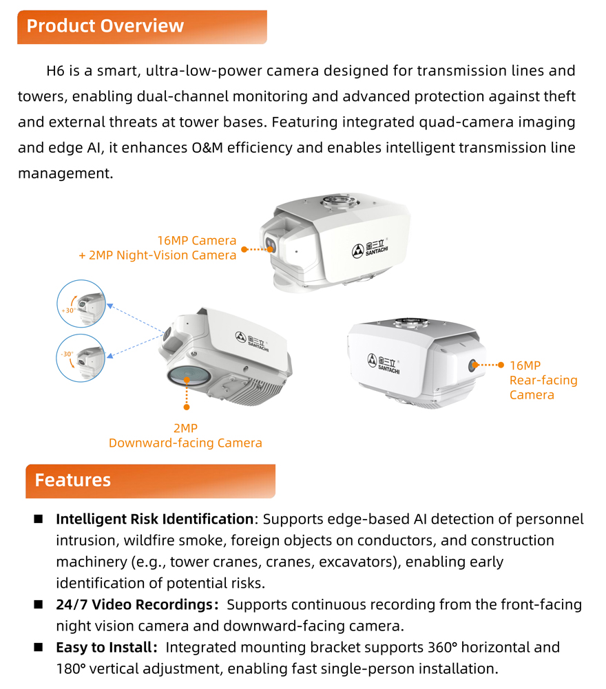 H6 External Damage Monitoring Device