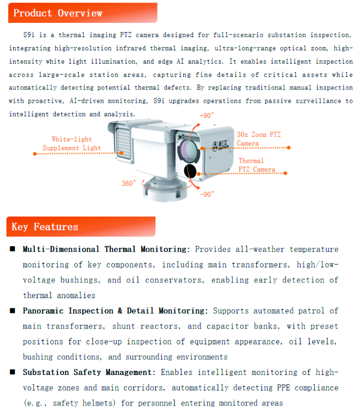 S9i Thermal Temperature Measurement PTZ Camera