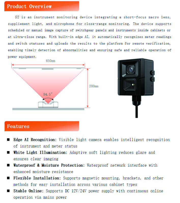 S2 Close-Range Instrument Monitoring Camera