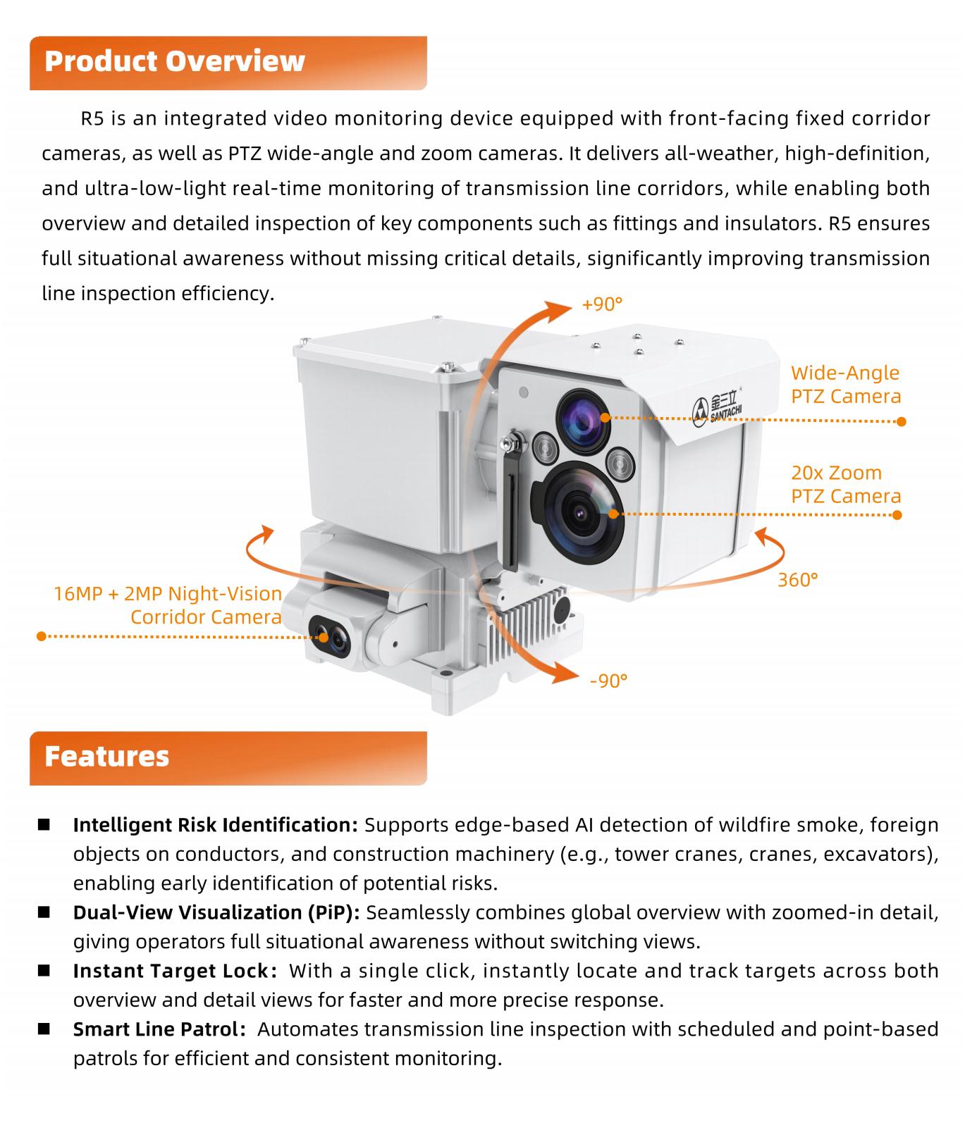 R5 HD Dual-Camera PTZ Camera