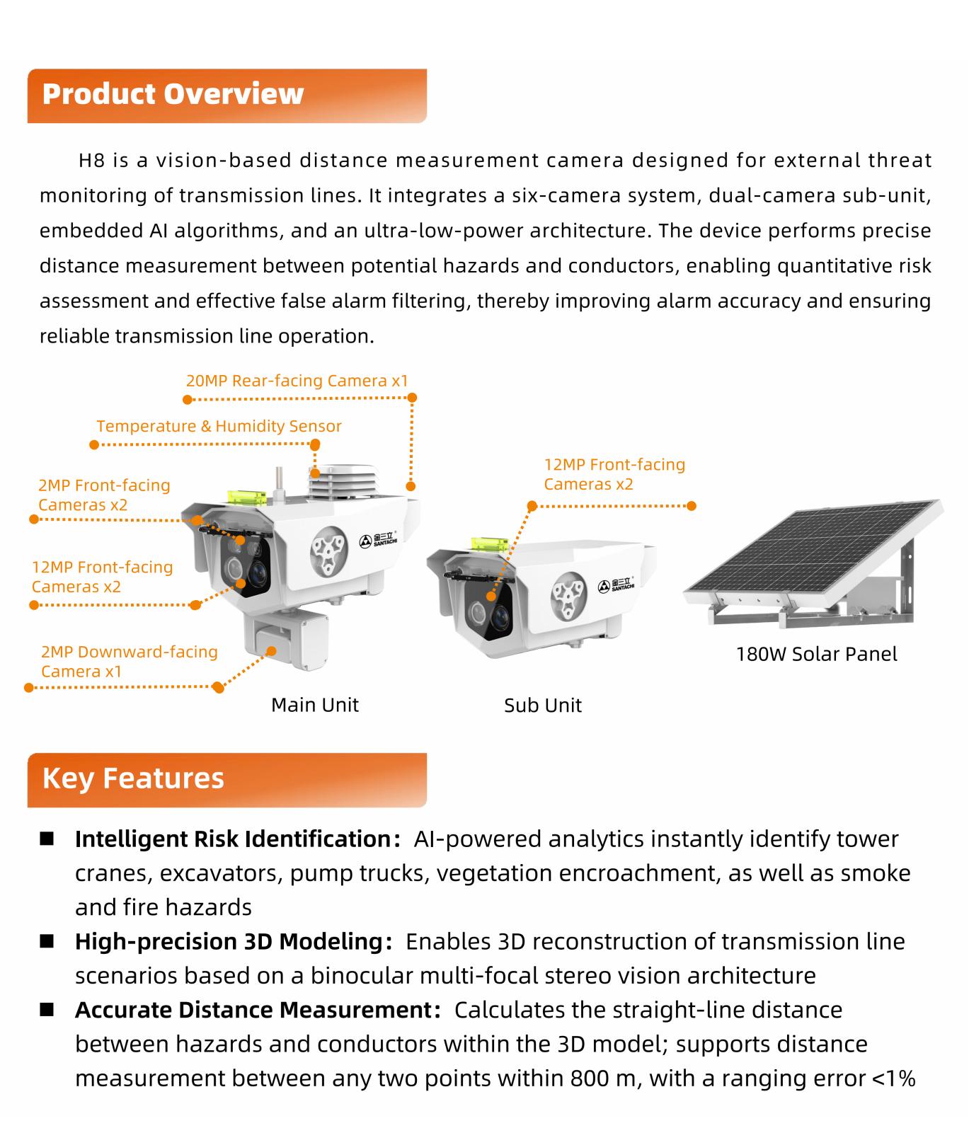 H8 Real-time High-Precision    3D Point Cloud Ranging Camera 