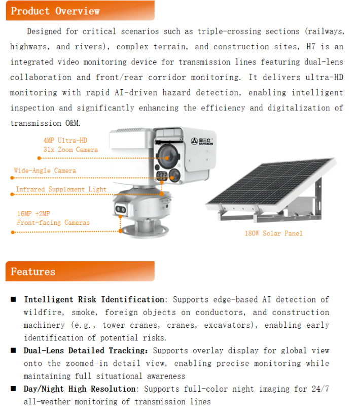 H7 Dual-Lens PTZ Camera
