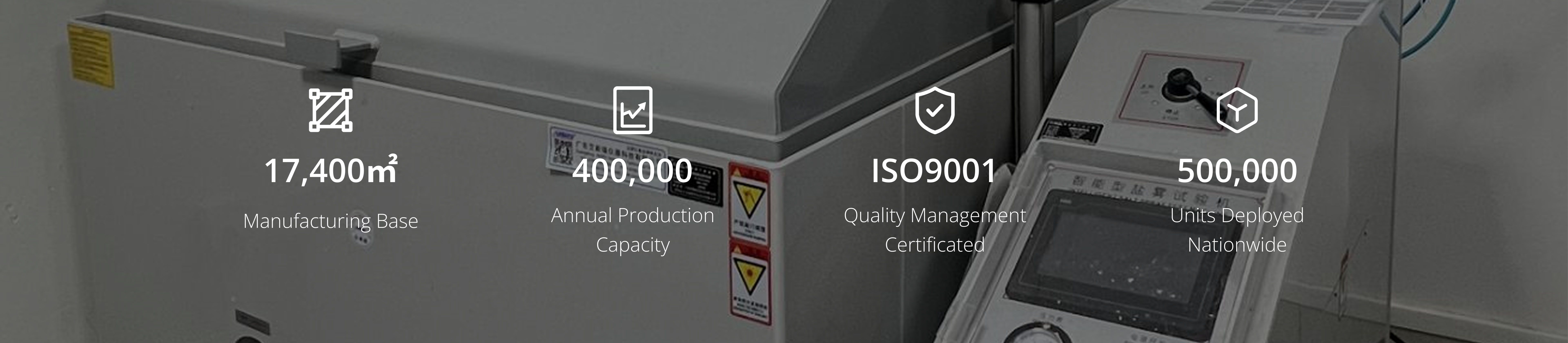 Manufacturing Capability