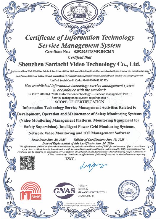 ISO 20000 IT Service Management System