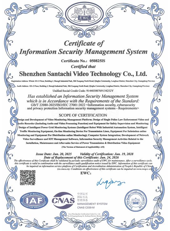 ISO 27001 Information Security Management System