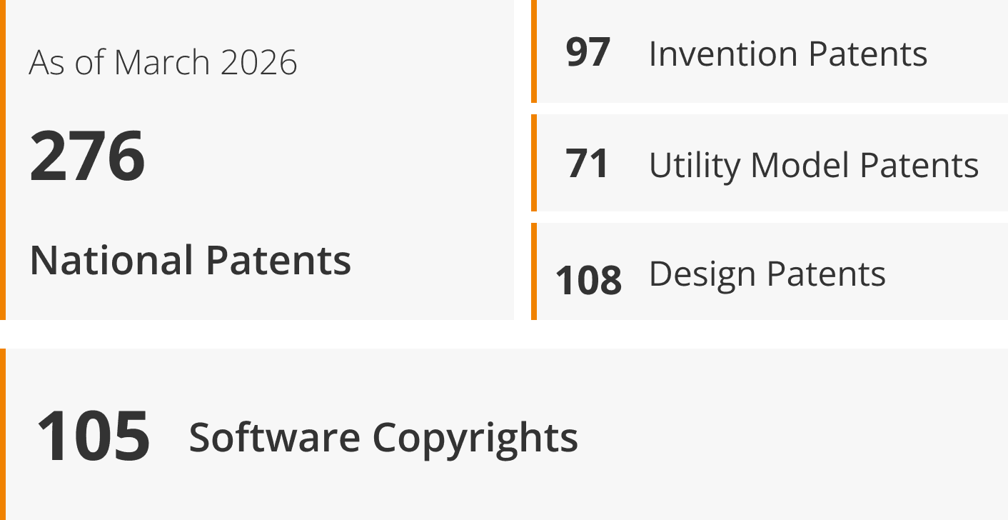 Intellectual Property